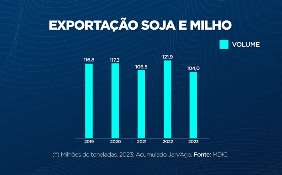 Logos do Magazine Luiza e Shopee lado a lado representando parceria estratégica de marketplace