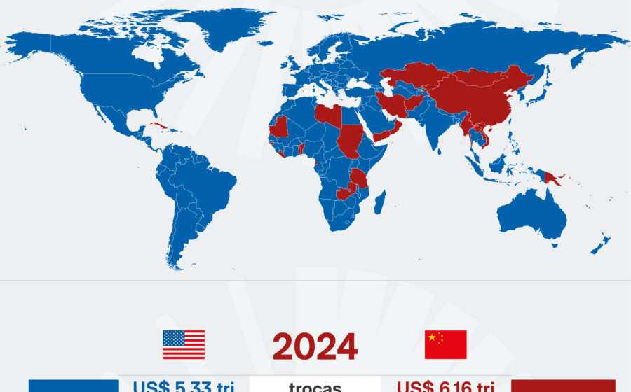 Líderes do Mercosul e China apertam as mãos simbolizando acordo comercial estratégico
