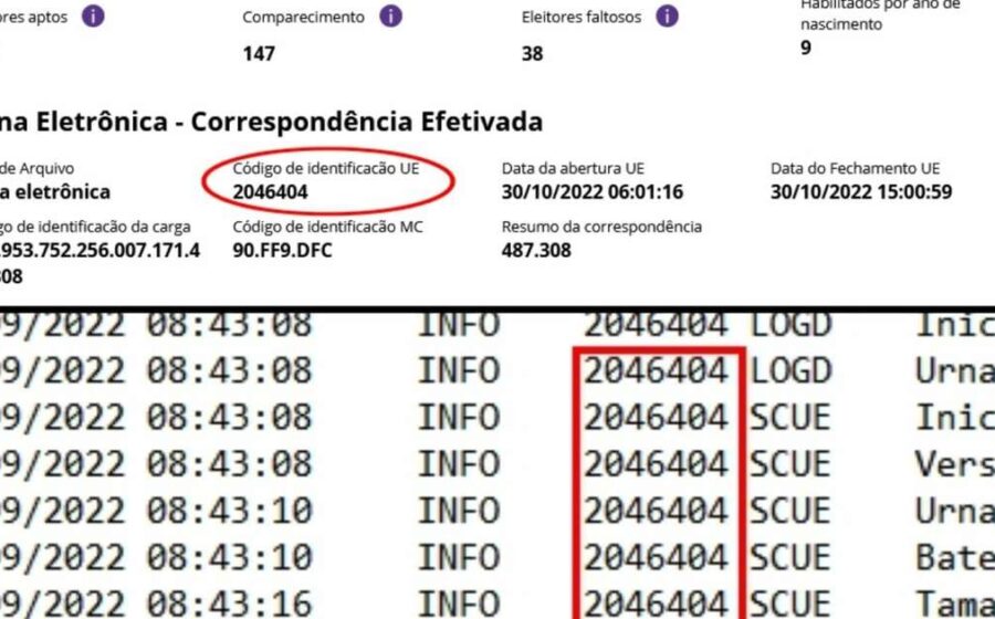 Meta, Facebook, WhatsApp, Instagram logos com balança da justiça e urnas eletrônicas brasileiras
