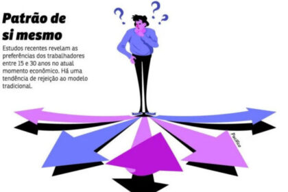 Gráfico comparativo mostra preferência por empreendedorismo vs CLT entre eleitores de Bolsonaro e Lula
