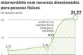 Empreendedor informal recebendo microcrédito de R$ 30 mil para expandir pequeno negócio