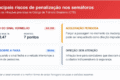 Motorista segurando celular ao volante parado no sinal vermelho, infração gravíssima com multa de R$ 293,47 e 7 pontos na CNH
