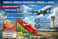Bandeiras do Brasil e Noruega com produtos agropecuários e seta digital representando exportação com tarifa reduzida