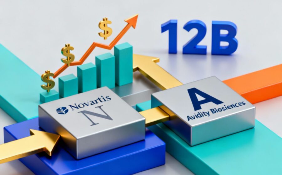 Logotipo da Novartis sobre gráfico financeiro ascendente representando guidance elevado apesar de prejuízo