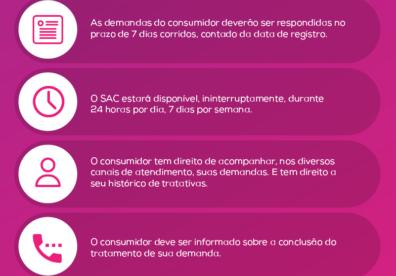 Atendente de SAC sorrindo com headset ao lado de ícones de telefone, relógio e checklist de novas regras