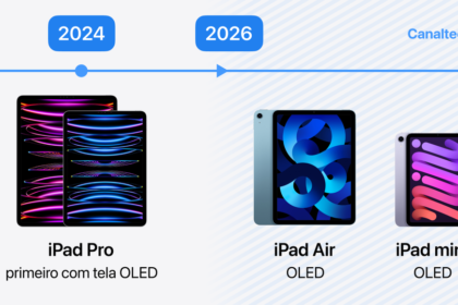 Novo iPad mini com tela OLED de 8,5 polegadas e design ultrafino de 5,4 mm