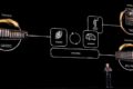 Logos da Nvidia e Meta unidos com símbolo de IA, representando investimento de US$ 3 bi no assistente Muse