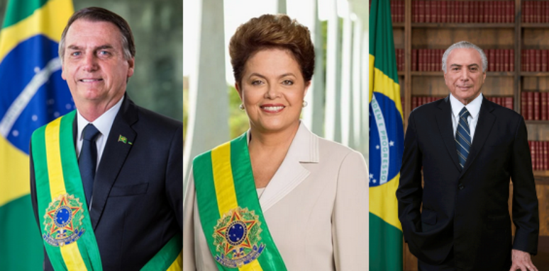 Gráfico da dívida pública brasileira em 82,9% do PIB com ajuste fiscal de R$ 250 bi projetado