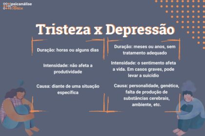 Tela de smartphone exibindo feed do TikTok com alertas visuais sobre algoritmo predatório e saúde mental