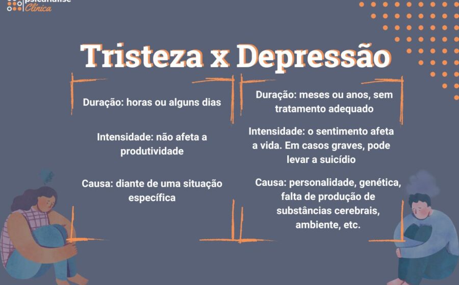 Tela de smartphone exibindo feed do TikTok com alertas visuais sobre algoritmo predatório e saúde mental