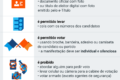 Eleitor brasileiro apresentando documento de identidade com foto para mesário na urna eletrônica