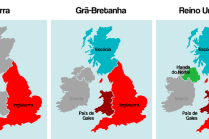 Políticos britânicos olhando para trás com relógio marcando anos 70, simbolizando nostalgia política perigosa