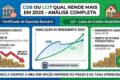 Gráfico comparativo LCI vs CDB mostra diferença de rendimento por capitalização diária e IR