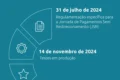 Ilustração conceitual: fim do botão "aceito tudo" no Open Finance, ícones de consentimento específico e dados financeiros protegidos