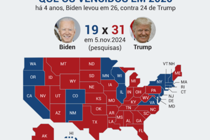 Mapa dos EUA mostrando vitórias de Flávio Bolsonaro e Lula por região no voto brasileiro exterior