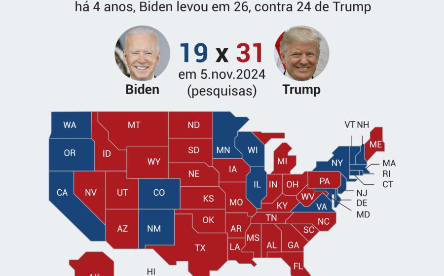 Mapa dos EUA mostrando vitórias de Flávio Bolsonaro e Lula por região no voto brasileiro exterior