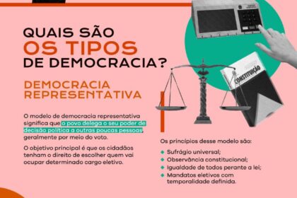 Ilustração do Congresso Nacional com engrenagens travadas simbolizando estagnação econômica e risco à democracia