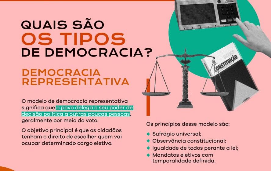 Ilustração do Congresso Nacional com engrenagens travadas simbolizando estagnação econômica e risco à democracia