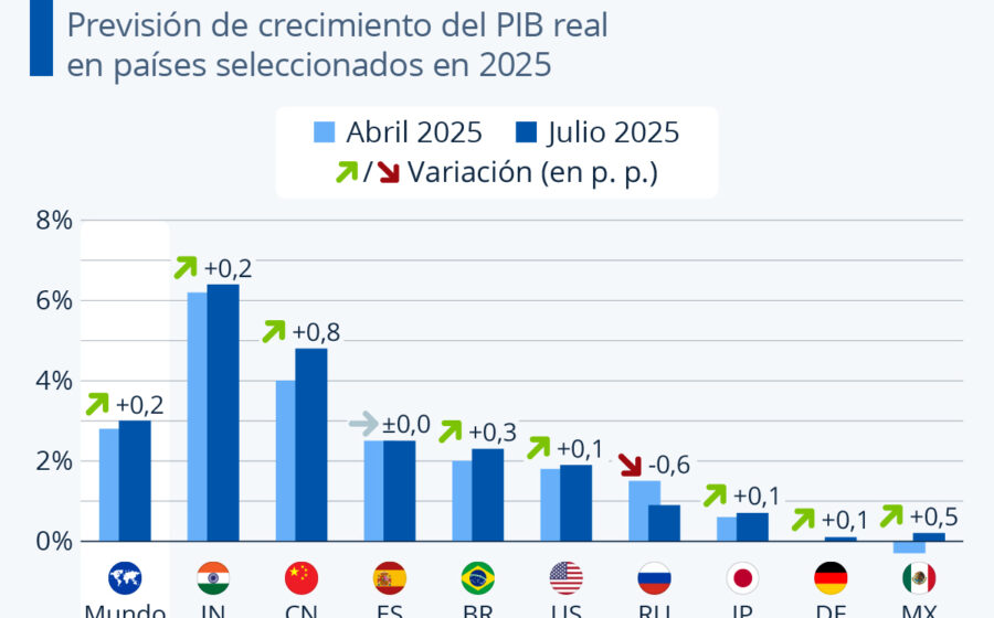 Comerciante argentino Gustavo Perez em frente à sua loja de ferragens em Buenos Aires, simbolizando impacto das reformas do FMI