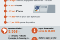 Currículo com símbolo de partido político rejeitado por recrutadora, representando discriminação ideológica ilegal
