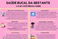 Gestante em consulta odontológica preventiva no SUS, saúde bucal na gravidez