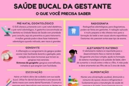 Gestante em consulta odontológica preventiva no SUS, saúde bucal na gravidez