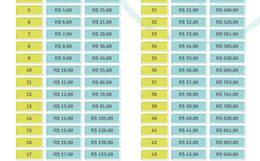 Gestores de fundos de pensão analisando carteiras com gráficos de alocação internacional