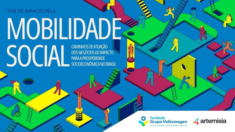 Mapa do Brasil destacando contraste de mobilidade social entre Sul e Nordeste com gráficos de setor privado e público
