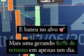 Gráfico de opções do EWZ mostra alta de contratos em aberto e proteção contra queda