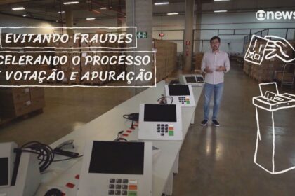 Gráfico mostra correlação entre investimento em anúncios Meta e vitórias eleitorais 2024 no Brasil
