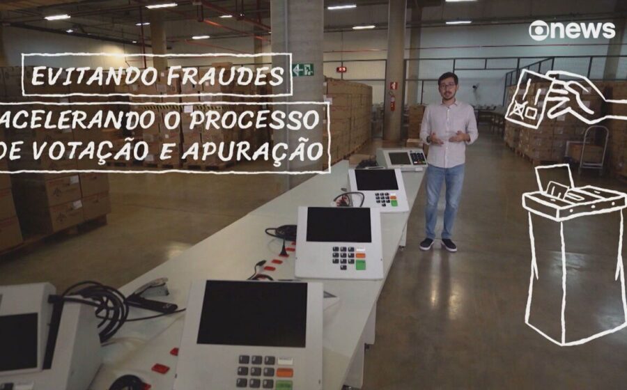 Gráfico mostra correlação entre investimento em anúncios Meta e vitórias eleitorais 2024 no Brasil
