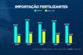 Mina de potássio da BHP com caminhões gigantes escavando terreno vermelho