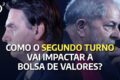 Gráfico do Ibovespa em queda livre com fundo de urna eleitoral e percentual -20%
