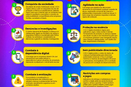 Miriam Wimmer da ANPD discursa em evento sobre proteção infantil digital e controle parental
