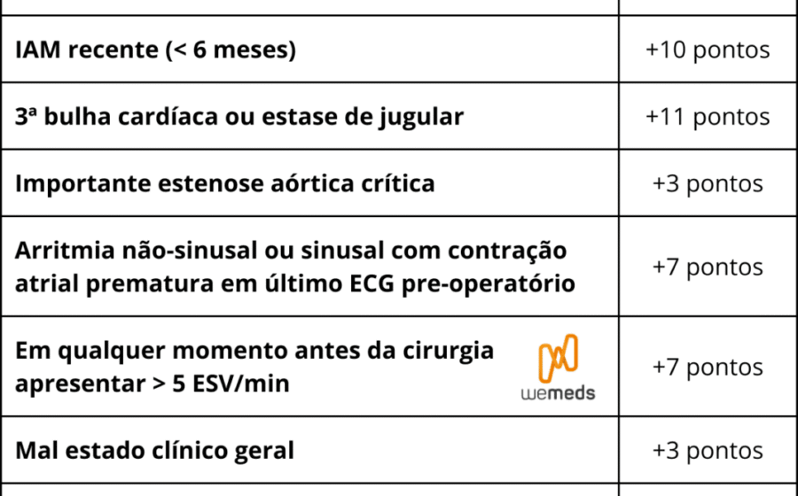 Gráfico da curva DI brasileira com destaque para vértices de médio prazo e seta indicando queda de juros