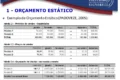 Ministro John Healey apresenta Orçamento UK em meio a desafios econômicos e estagnação desde 2008