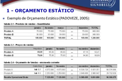Ministro John Healey apresenta Orçamento UK em meio a desafios econômicos e estagnação desde 2008