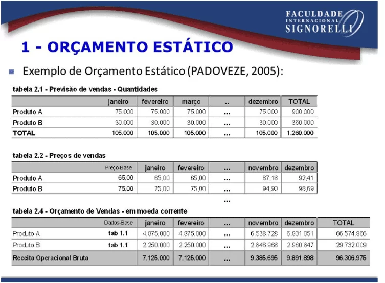 Ministro John Healey apresenta Orçamento UK em meio a desafios econômicos e estagnação desde 2008