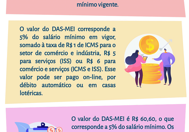 Microempreendedor individual trabalhando em pequeno comércio com símbolo de alívio fiscal e notas fiscais