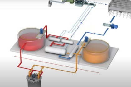 Reator modular pequeno Natrium da TerraPower em Kemmerer Wyoming com tecnologia de sal derretido