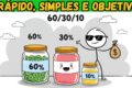 Ilustração de três potes transparentes com moedas representando a regra 60/30/10 para orçamento pessoal