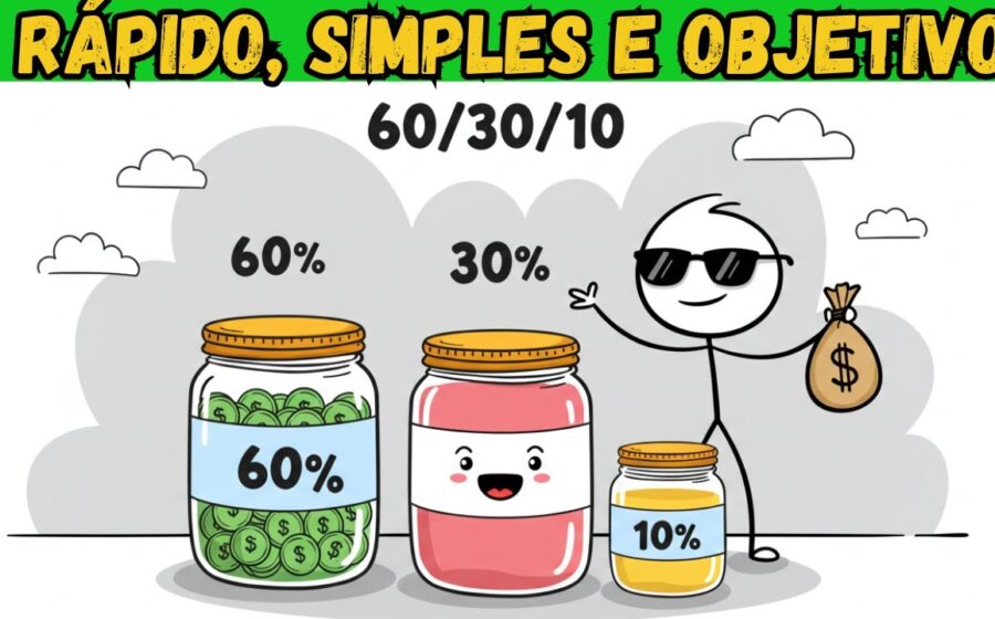 Ilustração de três potes transparentes com moedas representando a regra 60/30/10 para orçamento pessoal