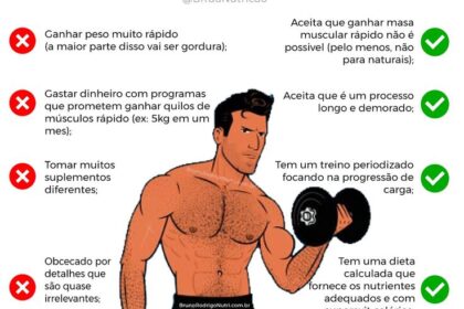 Profissional ocupado treinando intensamente em academia moderna por 36 minutos