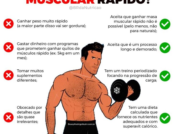 Profissional ocupado treinando intensamente em academia moderna por 36 minutos