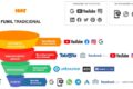 Daves Davoli, CEO da Menrad Brasil, palestrando no evento do CME da ACIL em Limeira sobre 40 canais de vendas