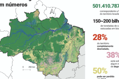 Mapa da Amazônia com 232 políticas de bioeconomia destacadas na plataforma Radar Bioecon