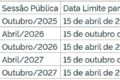 Leilões de transmissão 2027: Aneel confirma R$ 50 bi em investimentos com tecnologia VSC