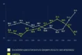 Mineração de minerais críticos no Brasil com trabalhadores e equipamentos pesados