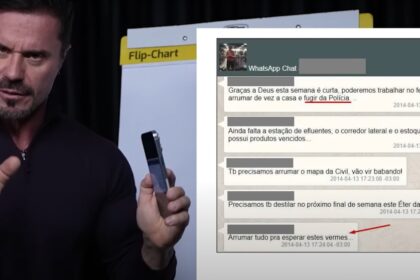 Renato Cariani em tribunal, influencer fitness acusado de tráfico e lavagem de dinheiro