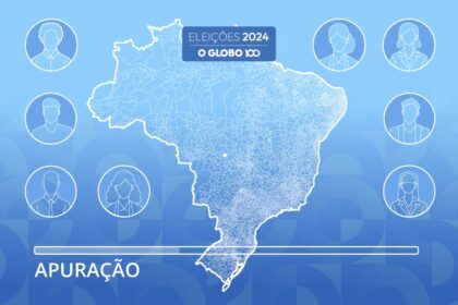 Tela do Radar da Eleição do UOL mostrando checagem em tempo real e análise de especialistas